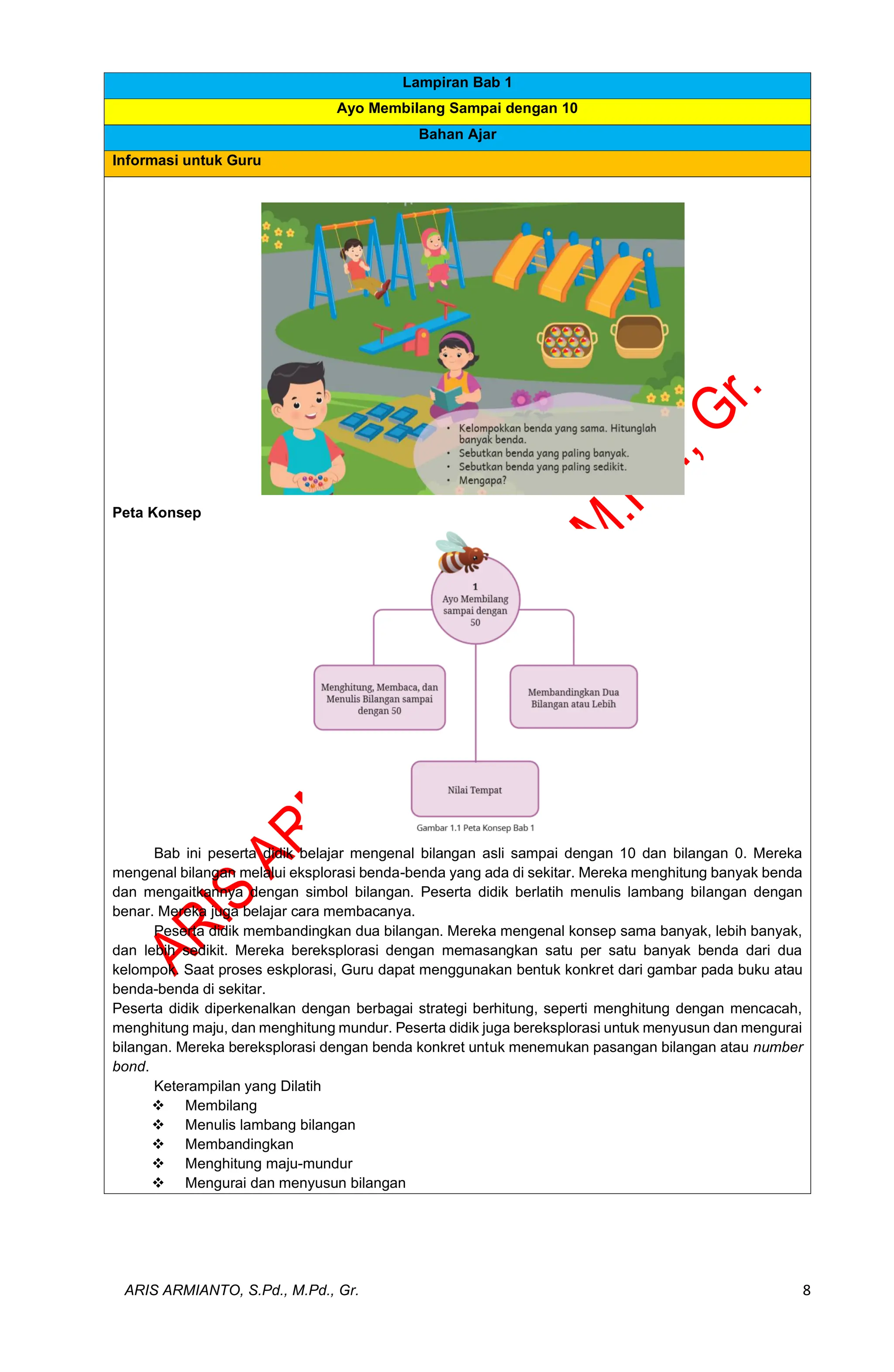 MODUL AJAR MATEMATIKA KELAS 1 KURIKULUM MERDEKA.pdf
