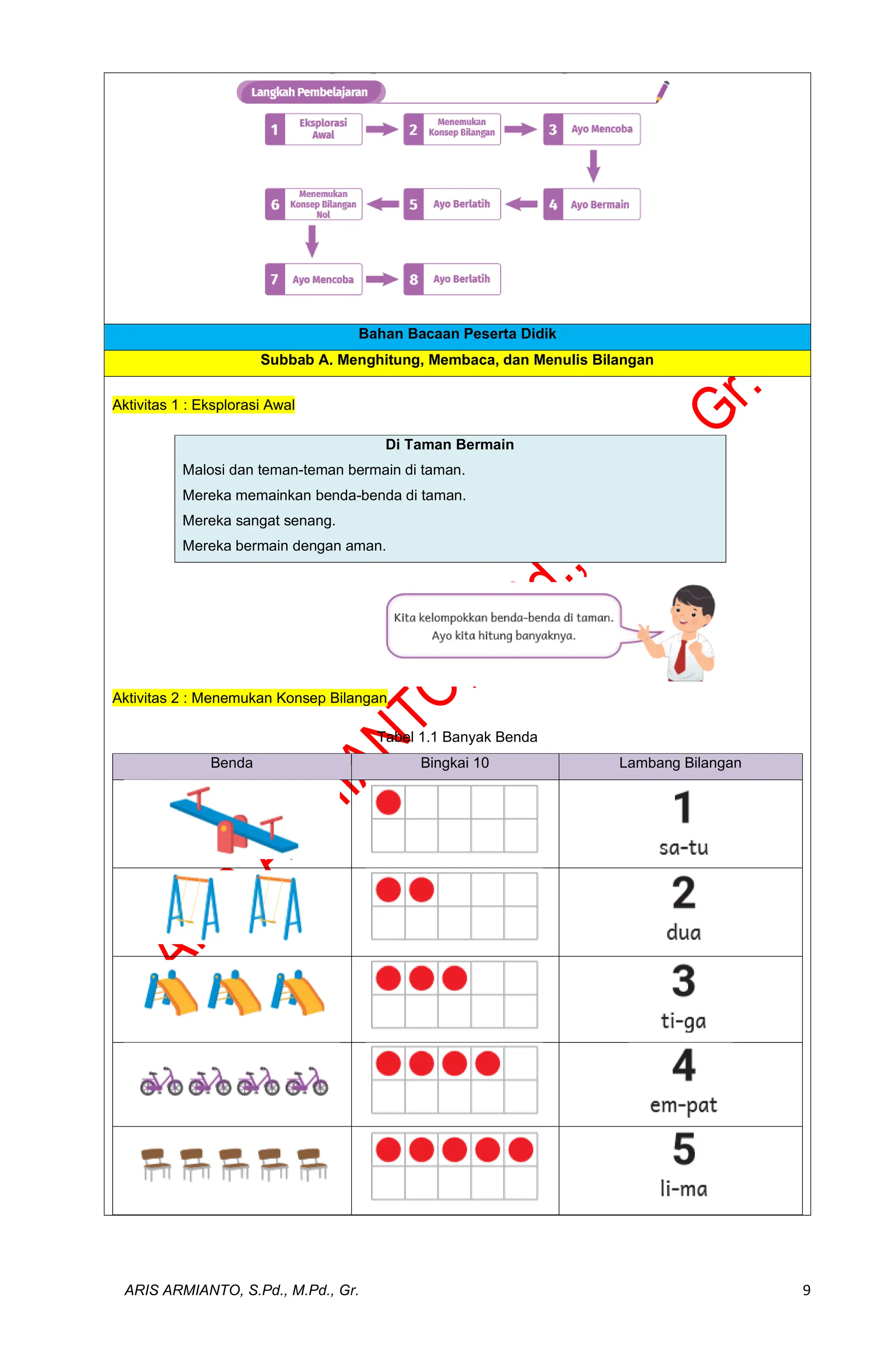Modul Ajar Matematika Kelas 1 Kurikulum Merdeka Pdf