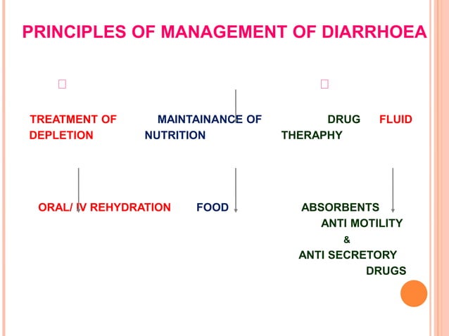 anti diarrhoea with classification for medicine.ppt