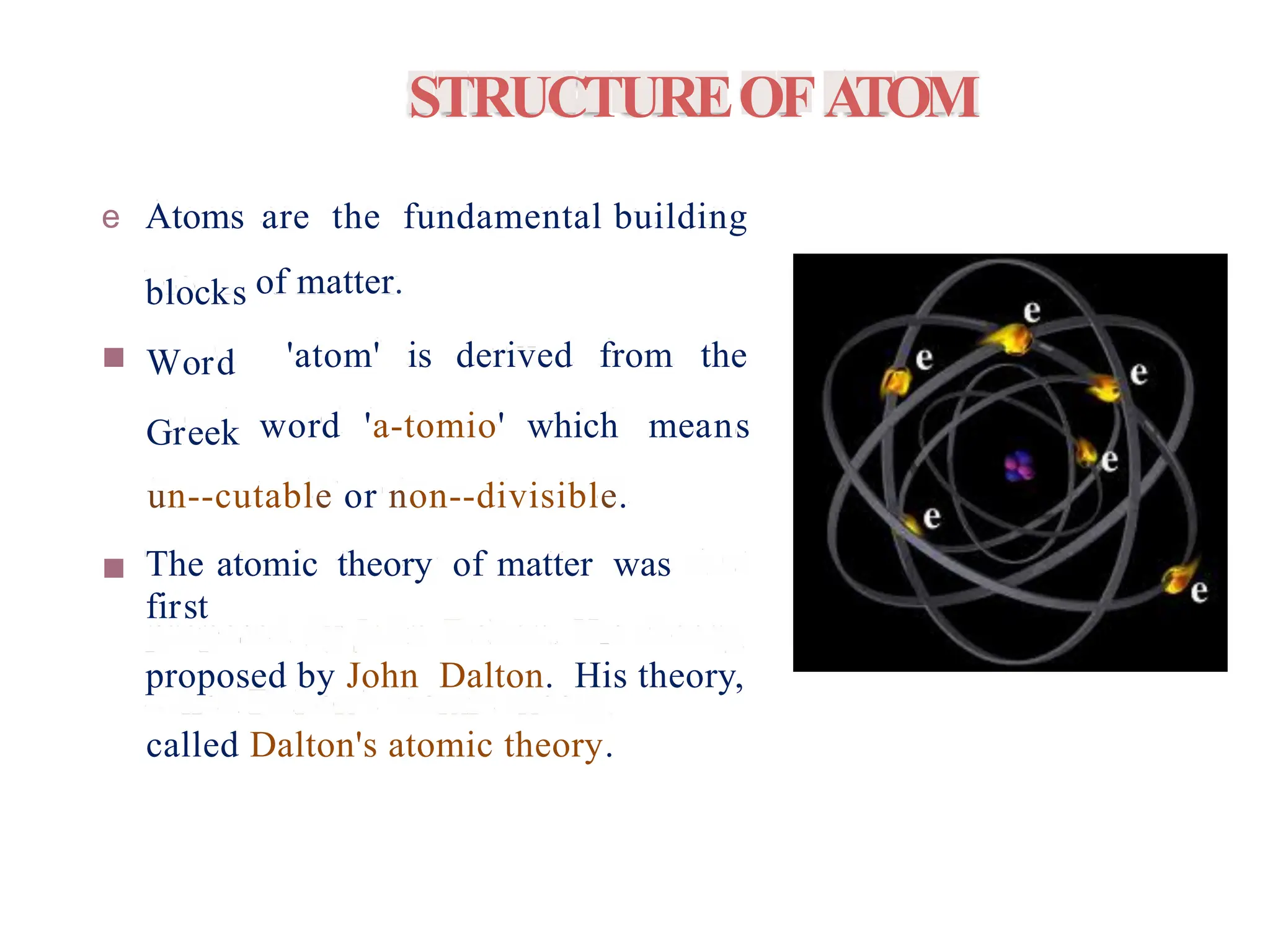 0_2. Structure of Atom class 11 chemistry.pptx