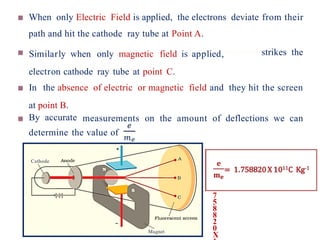 Deviate Path 0_2. Structure of Atom class 11 chemistry.pptx