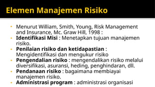 Elemen Manajemen Risiko
• Menurut William, Smith, Young, Risk Management
and Insurance, Mc. Graw Hill, 1998 :
• Identifikasi Misi : Menetapkan tujuan manajemen
risiko.
• Penilaian risiko dan ketidapastian :
Mengidentifikasi dan mengukur risiko
• Pengendalian risiko : mengendalikan risiko melalui
diversifikasi, asuransi, heding, penghindaran, dll.
• Pendanaan risiko : bagaimana membiayai
manajemen risiko.
• Administrasi program : administrasi organisasi
 