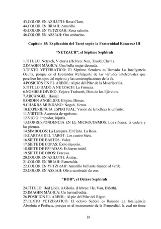 43.COLOR EN AZILUTH: Rosa Claro.
44.COLOR EN BRIAH: Amarillo.
45.COLOR EN YETZIRAH: Rosa salmón.
46.COLOR EN ASSIAH: Oro ambarino.
Capítulo 15: Explicación del Tarot según la Fraternidad Rosacruz III
“NETZACH”, el Séptimo Sephirah
1.TÍTULO: Netzach, Victoria (Hebreo: Nun, Tzadd, Cheth).
2.IMAGEN MÁGICA: Una bella mujer desnuda.
3.TEXTO YETZIRATICO: El Séptimo Sendero es llamado La Inteligencia
Oculta, porque es el Esplendor Refulgente de las virtudes intelectuales que
perciben los ojos del espíritu y las contemplaciones de la fe.
4.POSICIÓN EN EL ÁRBOL: Al pie del Pilar de la Misericordia.
5.TÍTULO DADO A NETZACH: La Firmeza.
6.NOMBRE DIVINO: Yejova Tzabaoth, Dios de los Ejércitos.
7.ARCÁNGEL: Haniel.
8.ORDEN ANGÉLICO: Elojim, Dioses.
9.CHAKRA MUNDANO: Nogah, Venus.
10.EXPERIENCIA ESPIRITUAL: Visión de la belleza triunfante.
11.VIRTUD: Ausencia de egoísmo.
12.VICIO: Impudor, lujuria.
13.CORRESPONDENCIA EN EL MICROCOSMOS: Los riñones, la cadera y
las piernas.
14.SÍMBOLOS: La Lámpara. El Cinto. La Rosa.
15.CARTAS DEL TAROT: Los cuatro Siete.
16.SIETE DE BASTOS: Valor.
17.SIETE DE COPAS: Éxito ilusorio.
18.SIETE DE ESPADAS: Esfuerzo inútil.
19.SIETE DE OROS: Fracaso.
20.COLOR EN AZILUTH: Ámbar.
21.COLOR EN BRIAH: Esmeralda.
22.COLOR EN YETZIRAH: Amarillo brillante tirando al verde.
23.COLOR EN ASSIAH: Oliva sembrado de oro.
“HOD”, el Octavo Sephirah
24.TÍTULO: Hod (Jod), la Gloria. (Hebreo: He, Vau, Daleth).
25.IMAGEN MÁGICA: Un hermafrodita.
26.POSICIÓN EL ÁRBOL: Al pie del Pilar del Rigor.
27.TEXTO YETZIRATICO: El octavo Sedero es llamado La Inteligencia
Absoluta o Perfecta, porque es el instrumento de la Primordial, la cual no tiene
18
 