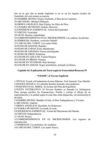 raíz en la que ella se pueda implantar si no es en los lugares ocultos de
Guedulah, del cual emana su esencia.
28.NOMBRE DIVINO: Elojim Tazboath, el Dios de las Legiones.
29.ARCÁNGEL: Michael (Mikjael).
30.ORDEN ANGÉLICO: Beni Elojim, los Hijos de Dios.
31.CHAKRA MUNDANO: Kokab, Mercurio.
32.EXPERIENCIA ESPIRITUAL: Visión del Esplendor.
33.VIRTUD: Veracidad.
34.VICIO: Mentira, improbidad.
35.CORRESPONDENCIA EN EL MICROCOSMOS: Las caderas, las piernas.
36.SÍMBOLOS: Nombres, versículos Mandil.
37.CARTAS DEL TAROT: Los cuatro Ocho.
38.OCHO DE BASTOS: Rapidez.
39.OCHO DE COPAS: Éxito abandonado.
40.OCHO DE ESPADAS: Fuerza amortiguada.
41.OCHO DE OROS: Prudencia.
42.COLOR EN AZILUTH: Violeta Púrpura.
43.COLOR EN BRIAH: Naranja.
44.COLOR EN YETZIRAH: Rojo bermejo.
45.COLOR EN ASSIAH: Negro amarillento, moteado en blanco.
Capítulo 16: Explicación del Tarot según la Fraternidad Rosacruz IV
“YESOD”, el Noveno Sephirah
1.TÍTULO: Yesod, el Fundamento (Letras Hebreas: Yod, Samech, Vau, Daleth).
2.IMAGEN MÁGICA: Un soberbio hombre desnudo, muy poderoso.
3.POSICIÓN EN EL ÁRBOL: En la base del Pilar del Equilibrio.
4.TEXTO YETZIRATICO: El Noveno Sendero es llamado La Inteligencia
Pura, porque purifica las Emanaciones. Prueba y corrige el dibujo de su
representación y la unidad según la cual ellas están dispuestas, sin disminuirla ni
dividirla.
5.NOMBRE DIVINO: Shaddai el Chai, el Dios Todopoderoso y Viviente.
6.ARCÁNGEL: Gabriel.
7.ORDEN ANGÉLICO: Querubín, los Poderosos.
8.CHAKRA MUNDANO: Levanah, la Luna.
9.EXPERIENCIA ESPIRITUAL: Visión del Mecanismo del Mundo.
10.VIRTUD: Independencia.
11.VICIO: Pereza.
12.CORRESPONDENCIA EN EL MICROCOSMOS: Los órganos de
reproducción.
13.SÍMBOLOS: Los perfumes, las sandalias.
14.CARTAS DEL TAROT: Los cuatro Nueve.
19
 