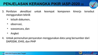 3. Penilaian akreditasi untuk keempat komponen kinerja tersebut
menggunakan teknik
• telaah dokumen,
• observasi,
• wawancara, dan
• Angket
4. Untuk pemenuhan persyaratan menggunakan data yang bersumber dari
DAPODIK, EMIS, dan PMP
PENJELASAN KERANGKA PIKIR IASP-2020 (2)
 
