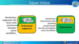 Tujuan Visitasi
Professional
Judgement
Rekomendasi
Memberikan
judgement nilai
kerja untuk
penentuan
kelayakan
satuan
pendidikan.
Memberikan
rekomendasi untuk
perbaikan
pengembangan
dan/atau peningkatan
satuan pendidikan
 