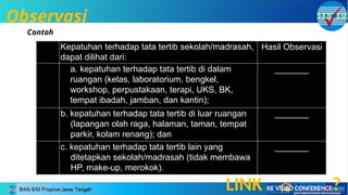 Observasi
Kepatuhan terhadap tata tertib sekolah/madrasah,
dapat dilihat dari:
Hasil Observasi
a. a. kepatuhan terhadap tata tertib di dalam
ruangan (kelas, laboratorium, bengkel,
workshop, perpustakaan, terapi, UKS, BK,
tempat ibadah, jamban, dan kantin);
_______
b. kepatuhan terhadap tata tertib di luar ruangan
(lapangan olah raga, halaman, taman, tempat
parkir, kolam renang); dan
_______
c. kepatuhan terhadap tata tertib lain yang
ditetapkan sekolah/madrasah (tidak membawa
HP, make-up, merokok).
_______
Contoh
LINK KE VIDEO CONFERENCE?
 