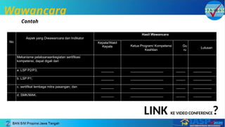 Wawancara
No
Aspek yang Diwawancara dan Indikator
Hasil Wawancara
Kepala/Wakil
Kepala Ketua Program/ Kompetensi
Keahlian
Gu
ru
Lulusan
Mekanisme pelaksanaankegiatan sertifikasi
kompetensi, dapat digali dari
a. LSP P2/P3; _______ __________________ _____ __________
b. LSP P1; _______ __________________ _____ __________
c. sertifikat lembaga mitra pasangan; dan _______ __________________ _____ __________
d. SMK/MAK. _______ __________________ _____ __________
Contoh
LINK KE VIDEO CONFERENCE?
 