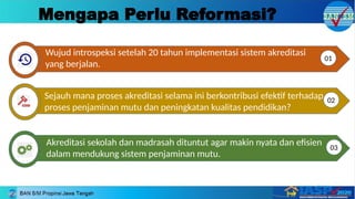 Mengapa Perlu Reformasi?
Wujud introspeksi setelah 20 tahun implementasi sistem akreditasi
yang berjalan.
Sejauh mana proses akreditasi selama ini berkontribusi efektif terhadap
proses penjaminan mutu dan peningkatan kualitas pendidikan?
01
02
03
Akreditasi sekolah dan madrasah dituntut agar makin nyata dan efisien
dalam mendukung sistem penjaminan mutu.
 