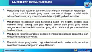 2.2. KODE ETIK SEKOLAH/MADRASAH
Menjunjung tinggi kejujuran dan objektivitas dengan memberikan keterangan
(data dan informasi) yang benar dan sesuai dengan kondisi nyata
sekolah/madrasah yang menyebabkan tidak objektifnya hasil akreditasi.
Menghindari kesepakatan atau bargaining dalam arti negatif, dengan tidak
memberi uang, barang, dan jasa kepada asesor atau pihak yang terkait
dengan akreditasi sekolah/madrasah yang akan berdampak pada objektivitas
hasil akreditasi.
Mendukung kegiatan akreditasi dengan menciptakan suasana bersahabat dan
kondusif saat kegiatan visitasi.
Mematuhi aturan yang berlaku bagi sekolah/madrasah, dan bersedia menerima
konsekuensi atas pelanggaran yang dilakukan.
1
2
3
4
 