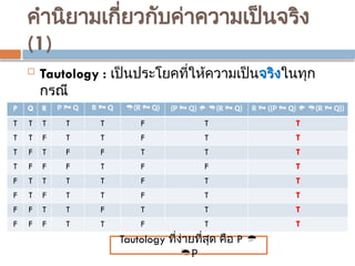 คำนิยามเกี่ยวกับค่าความเป็นจริง
(1)
 Tautology : เป็นประโยคที่ให้ความเป็นจริงในทุก
กรณี
R  ((P  Q)  (R  Q))
P Q R P  Q R  Q (R  Q) (P  Q)  (R  Q) R  ((P  Q)  (R  Q))
T T T T T F T T
T T F T T F T T
T F T F F T T T
T F F F T F F T
F T T T T F T T
F T F T T F T T
F F T T F T T T
F F F T T F T T
Tautology ที่ง่ายที่สุด คือ P 
P
 