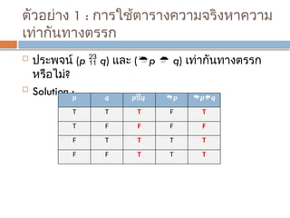 ตัวอย่าง 1 : การใช้ตารางความจริงหาความ
เท่ากันทางตรรก
 ประพจน์ (p  q) และ (p  q) เท่ากันทางตรรก
หรือไม่?
 Solution :p q pq p pq
0 0
0 1
1 0
1 1
p q pq p pq
0 0 1
0 1 1
1 0 0
1 1 1
p q pq p pq
0 0 1 1
0 1 1 1
1 0 0 0
1 1 1 0
p q pq p pq
T T T F T
T F F F F
F T T T T
F F T T T
 