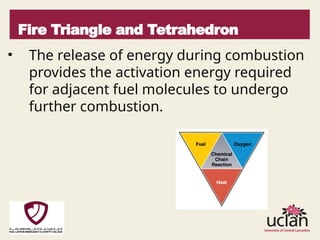 02. Chemistry of Fire for fire safety engineers.pptx