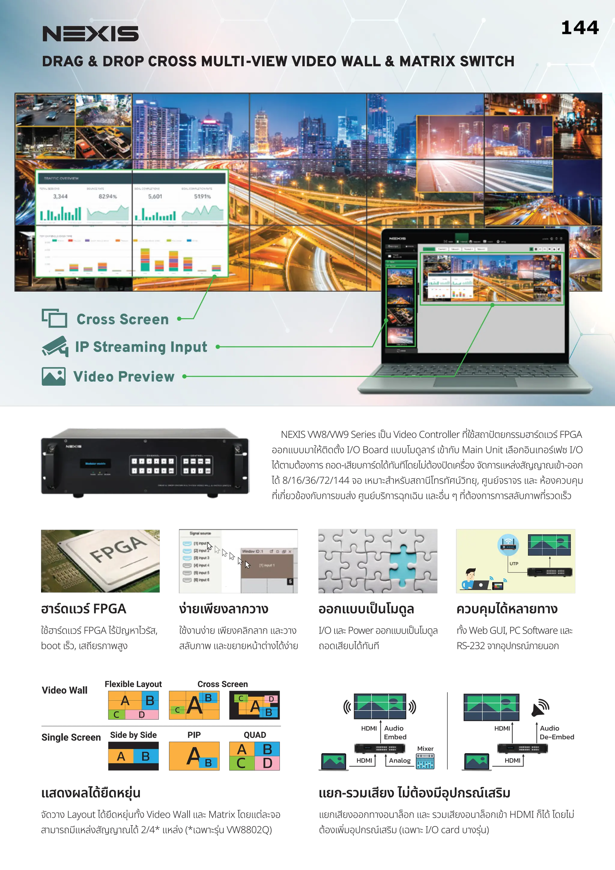 NEXIS VW8/VW9 Series เป็น Video Controller ที่ใช้สถาปัตยกรรมฮาร์ดแวร์FPGA
ออกแบบมาให้ติดตั้ง I/O Board แบบโมดูลาร์ เข้ากับ Main Unit เลือกอินเทอร์เฟซ I/O
ได้ตามต้องการ ถอด-เสียบการ์ดได้ทันทีโดยไม่ต้องปิดเครื่อง จัดการแหล่งสัญญาณเข้า-ออก
ได้ 8/16/36/72/144 จอ เหมาะสําหรับสถานีโทรทัศน์วิทยุ, ศูนย์จราจร และ ห้องควบคุม
ที่เกี่ยวข้องกับการขนส่ง ศูนย์บริการฉุกเฉิน และอื่น ๆ ที่ต้องการการสลับภาพที่รวดเร็ว
ใช้ฮาร์ดแวร์ FPGA ไร้ปัญหาไวรัส,
boot เร็ว, เสถียรภาพสูง
ใช้งานง่าย เพียงคลิกลาก และวาง
สลับภาพ และขยายหน้าต่างได้ง่าย
I/O และ Power ออกแบบเป็นโมดูล
ถอดเสียบได้ทันที
ENTER
ฮาร์ดแวร์ FPGA
จัดวาง Layout ได้ยืดหยุ่นทั้ง Video Wall และ Matrix โดยแต่ละจอ
สามารถมีแหล่งสัญญาณได้ 2/4* แหล่ง (*เฉพาะรุ่น VW8802Q)
แสดงผลได้ยืดหยุ่น
แยกเสียงออกทางอนาล็อก และ รวมเสียงอนาล็อกเข้า HDMI ก็ได้ โดยไม่
ต้องเพิ่มอุปกรณ์เสริม (เฉพาะ I/O card บางรุ่น)
แยก-รวมเสียง ไม่ต้องมีอุปกรณ์เสริม
ง่ายเพียงลากวาง ออกแบบเป็นโมดูล
ทั้ง Web GUI, PC Software และ
RS-232 จากอุปกรณ์ภายนอก
ควบคุมได้หลายทาง
Video Wall
Flexible Layout
Side by Side PIP QUAD
Single Screen
A
C D
B
AB
C
A B AB
Cross Screen
A B
C
A B
C D
D
Audio
De-Embed
Audio
Embed
HDMI
HDMI
Mixer
Analog HDMI
HDMI
UTP
DRAG & DROP CROSS MULTI-VIEW VIDEO WALL & MATRIX SWITCH
Cross Screen
IP Streaming Input
Video Preview
144
14
 