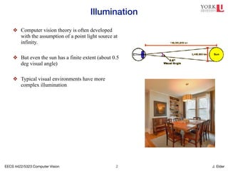 EECS 4422/5323 Computer Vision J. Elder
Illumination
!2
❖ Computer vision theory is often developed
with the assumption of a point light source at
infinity.
❖ But even the sun has a finite extent (about 0.5
deg visual angle)
❖ Typical visual environments have more
complex illumination
 