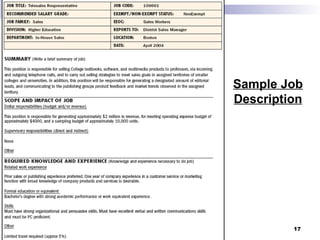 17
Sample Job
Description
 