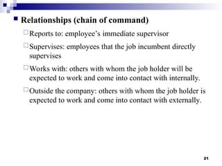 21
 Relationships (chain of command)
Reports to: employee’s immediate supervisor
Supervises: employees that the job incumbent directly
supervises
Works with: others with whom the job holder will be
expected to work and come into contact with internally.
Outside the company: others with whom the job holder is
expected to work and come into contact with externally.
 