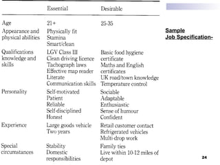 24
Sample
Job Specification-
 