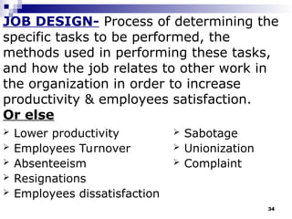 34
JOB DESIGN- Process of determining the
specific tasks to be performed, the
methods used in performing these tasks,
and how the job relates to other work in
the organization in order to increase
productivity & employees satisfaction.
Or else
 Lower productivity
 Employees Turnover
 Absenteeism
 Resignations
 Employees dissatisfaction
 Sabotage
 Unionization
 Complaint
 