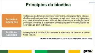 Princípios da bioética
 
