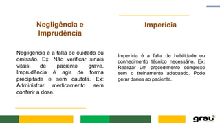 Negligência e
Imprudência
Imperícia
Negligência é a falta de cuidado ou
omissão. Ex: Não verificar sinais
vitais de paciente grave.
Imprudência é agir de forma
precipitada e sem cautela. Ex:
Administrar medicamento sem
conferir a dose.
Imperícia é a falta de habilidade ou
conhecimento técnico necessário. Ex:
Realizar um procedimento complexo
sem o treinamento adequado. Pode
gerar danos ao paciente.
 