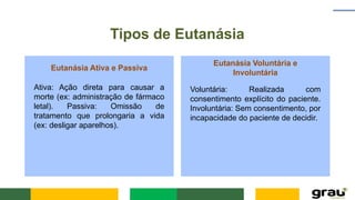 Tipos de Eutanásia
Eutanásia Ativa e Passiva
Ativa: Ação direta para causar a
morte (ex: administração de fármaco
letal). Passiva: Omissão de
tratamento que prolongaria a vida
(ex: desligar aparelhos).
Eutanásia Voluntária e
Involuntária
Voluntária: Realizada com
consentimento explícito do paciente.
Involuntária: Sem consentimento, por
incapacidade do paciente de decidir.
 