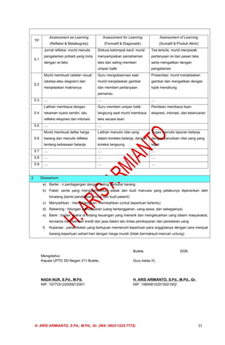 MODUL AJAR DEEP LEARNING BAHASA INDONESIA KELAS 4 (RENCANA PEMBELAJARAN ...
