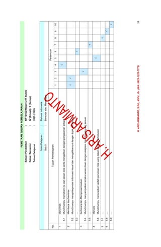 MODUL AJAR DEEP LEARNING BAHASA INDONESIA KELAS 4 (RENCANA PEMBELAJARAN ...