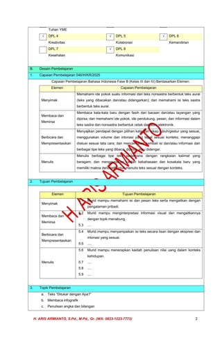 MODUL AJAR DEEP LEARNING BAHASA INDONESIA KELAS 4 (RENCANA PEMBELAJARAN ...