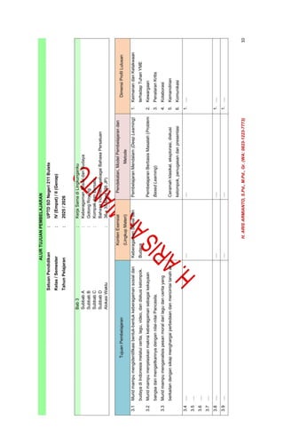 MODUL AJAR DEEP LEARNING PENDIDIKAN PANCASILA KELAS 4 (RENCANA ...