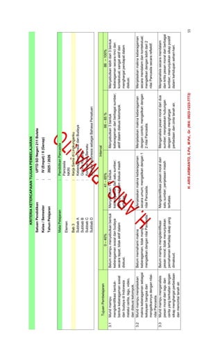 MODUL AJAR DEEP LEARNING PENDIDIKAN PANCASILA KELAS 4 (RENCANA ...