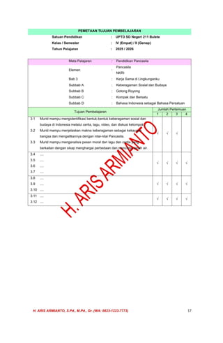 MODUL AJAR DEEP LEARNING PENDIDIKAN PANCASILA KELAS 4 (RENCANA ...