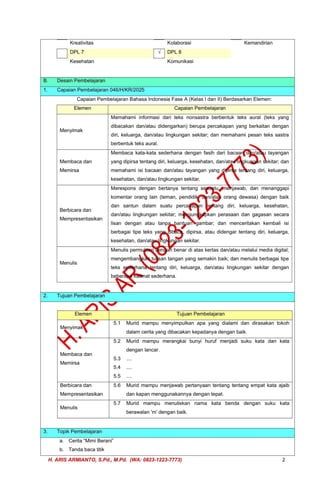 MODUL AJAR DEEP LEARNING BAHASA INDONESIA KELAS 1 (RENCANA PEMBELAJARAN ...