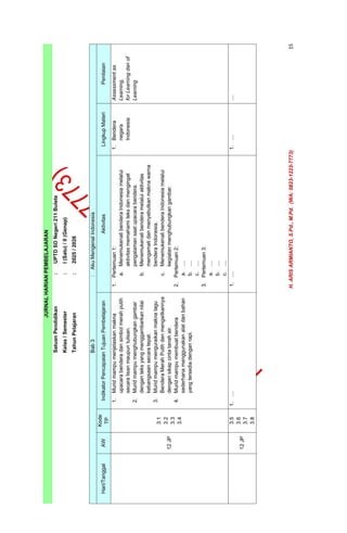 MODUL AJAR DEEP LEARNING PENDIDIKAN PANCASILA KELAS 1 (RENCANA ...