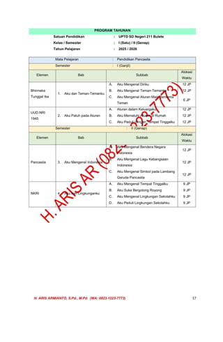 MODUL AJAR DEEP LEARNING PENDIDIKAN PANCASILA KELAS 1 (RENCANA ...