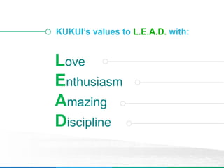 KUKUI’s values to L.E.A.D. with:
Love
Enthusiasm
Amazing
Discipline
 