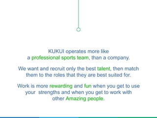 KUKUI operates more like
a professional sports team, than a company.
We want and recruit only the best talent, then match
them to the roles that they are best suited for.
Work is more rewarding and fun when you get to use
your strengths and when you get to work with
other Amazing people.
 