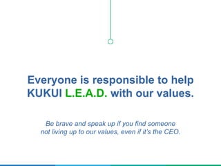 Everyone is responsible to help
KUKUI L.E.A.D. with our values.
Be brave and speak up if you find someone
not living up to our values, even if it’s the CEO.
 