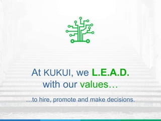 At KUKUI, we L.E.A.D.
with our values…
…to hire, promote and make decisions.
 