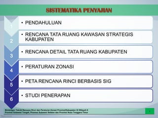 Materi Muatan Rencana Rinci RDTR dan PZ.pdf