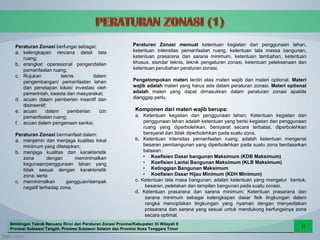 Materi Muatan Rencana Rinci RDTR dan PZ.pdf