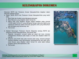 Tabel Rdtr Materi Muatan Rencana Rinci RDTR dan PZ.pdf