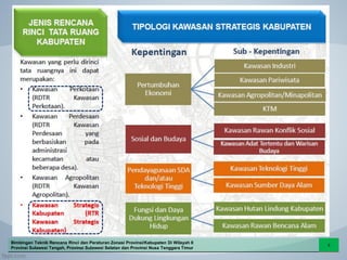 Materi Muatan Rencana Rinci RDTR dan PZ.pdf