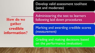 02. TYPES OF ASSESSMENT IN CBC CURRICULUM (1).pptx
