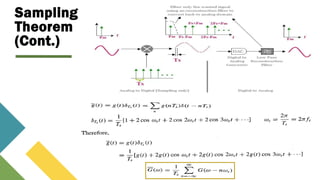 02. Analog-to-Digital Conversion_Sampling.pdf