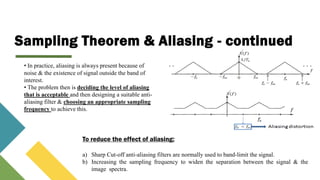 02. Analog-to-Digital Conversion_Sampling.pdf