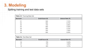 02. Data mining process.pptx,Data MininingData Minining | PPTX