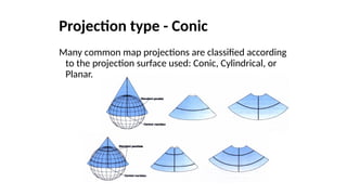 Comprehensive Guide to Coordinates, Map Projections, and Coordinate ...