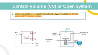 Fundamental Concepts of Thermodynamics: Systems, Properties, and ...