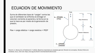 Peeps Ramo Fisiología Respiratoria Aplicada a la Ventilación Mecánica: Fundamentos ...